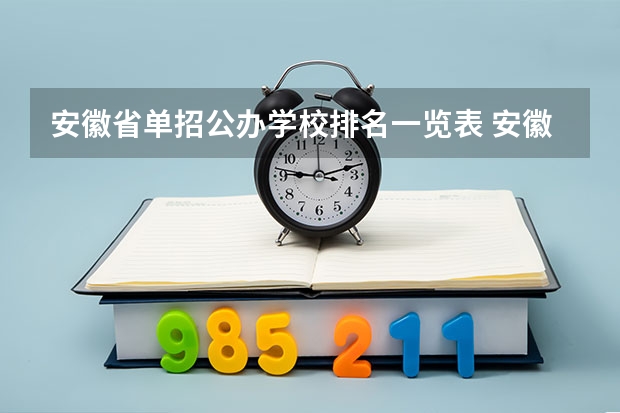 安徽省单招公办学校排名一览表 安徽公办大专排名